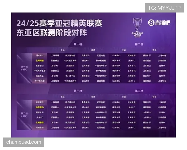 利雅得胜利联赛与亚冠取舍难题，对赛季双线竞争格局带来关键影响